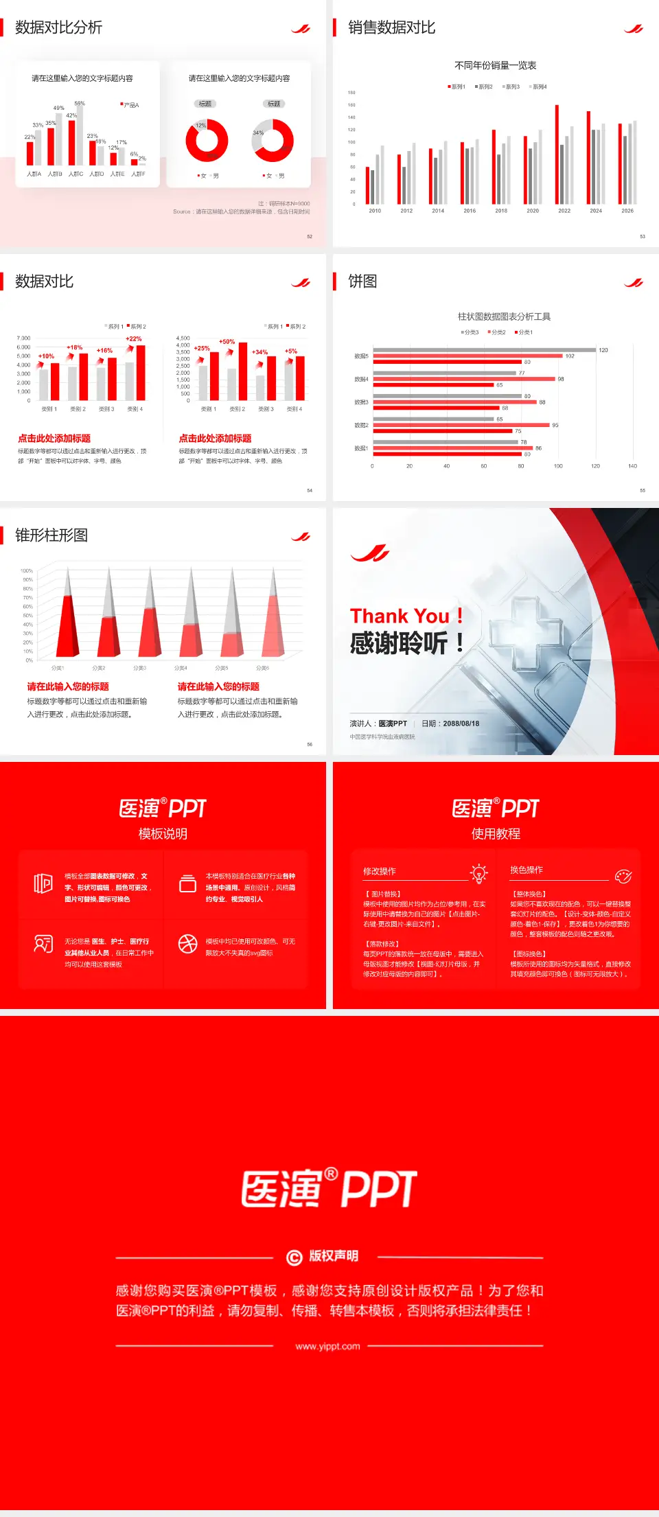 中国医学科学院血液病医院医疗行业比赛专用PPT模板4:3格式幻灯片预览图7