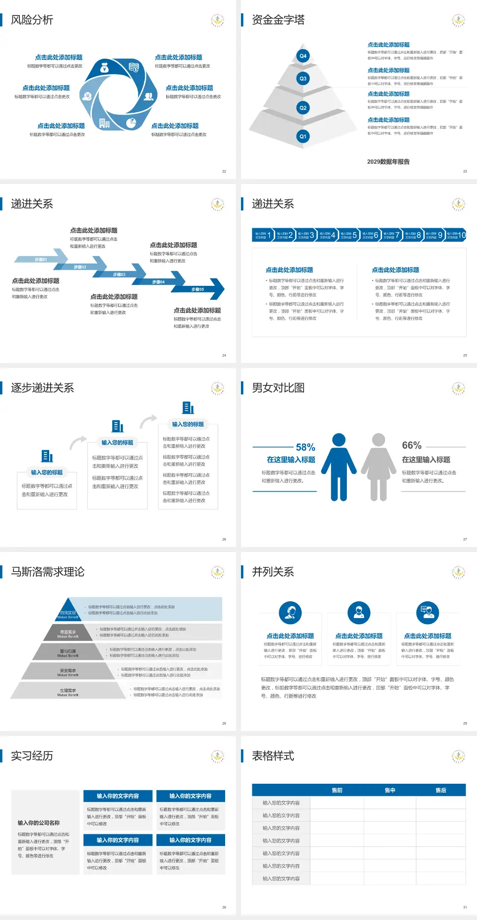 鄂州市中心医院项目申请与汇报PPT模板4:3格式幻灯片预览图4