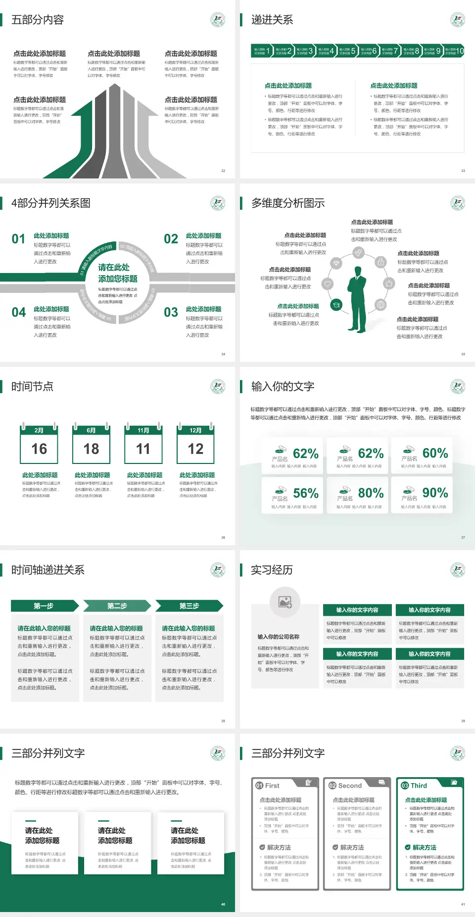 黄石市第二医院品管圈PDCA演示专用PPT模板4:3格式幻灯片预览图5