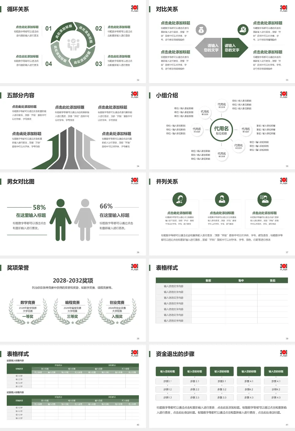 中国人民解放军总医院医院简介/日常通用PPT模板16:9格式幻灯片预览图5