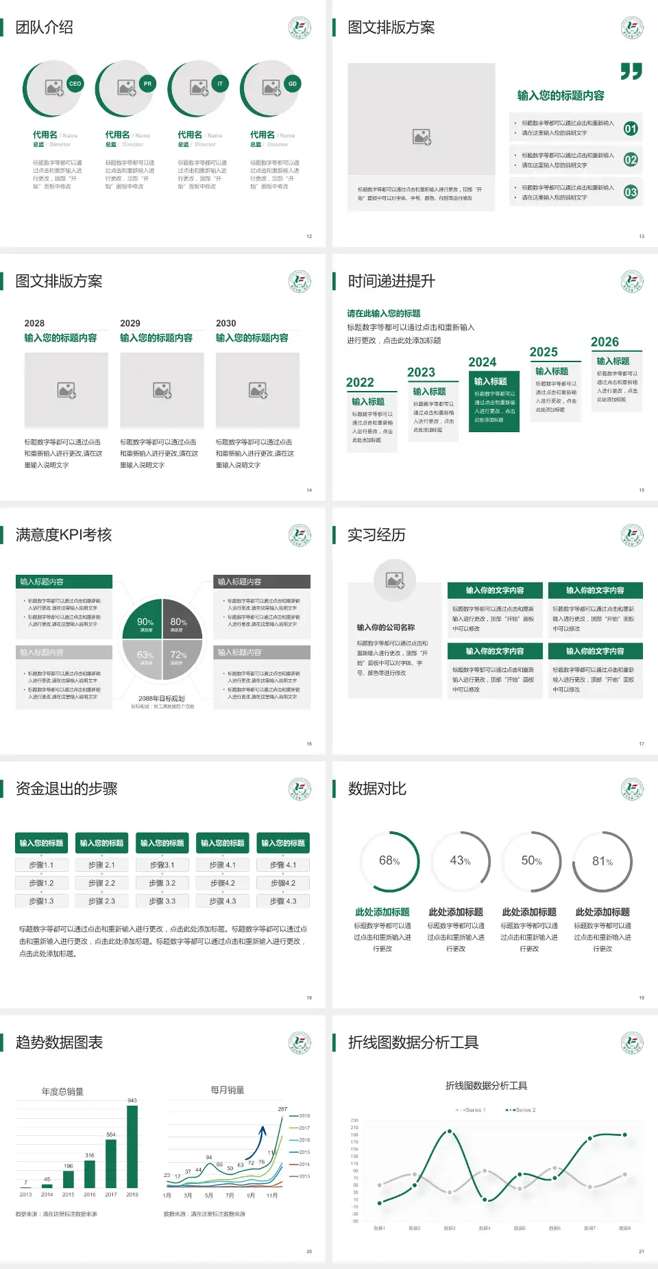 黄石市第二医院培训与教育PPT模板4:3格式幻灯片预览图3