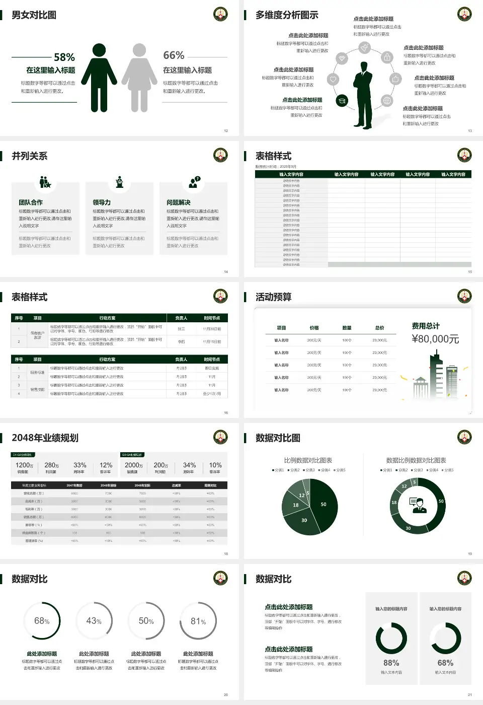 中国人民解放军火箭军总医院财务与预算报告PPT模板16:9格式幻灯片预览图3