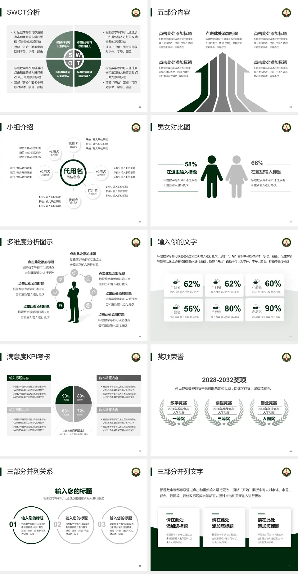 中国人民解放军火箭军总医院医疗行业比赛专用PPT模板4:3格式幻灯片预览图5