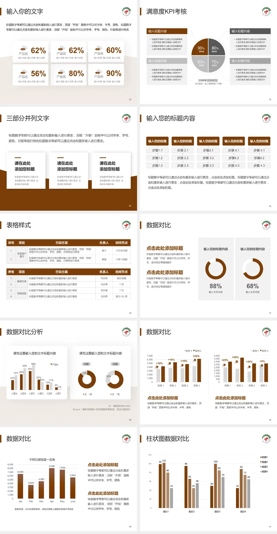 随州市中医医院科研成果展示PPT模板4:3格式幻灯片预览图5