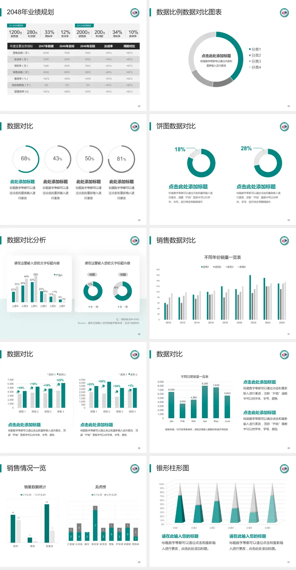 襄阳市第一人民医院西院区科室介绍与推广PPT模板4:3格式幻灯片预览图5