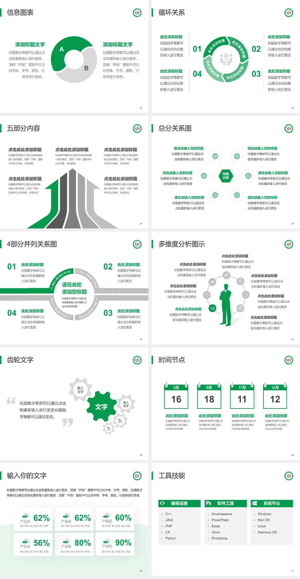 黄石市中医院护理专业职业生涯规划PPT模板4:3格式幻灯片预览图5