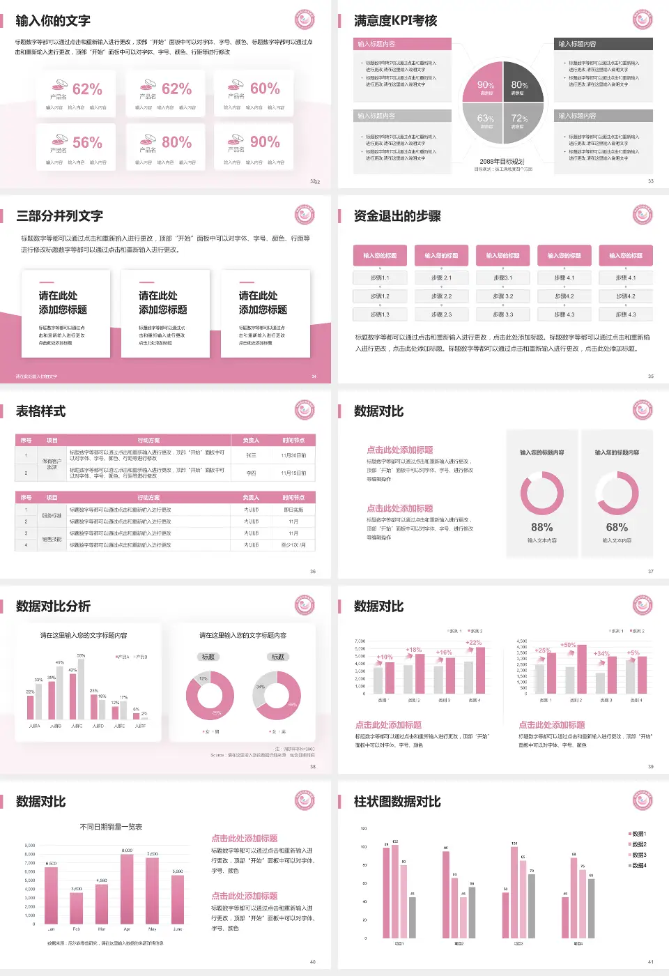鄂州市妇幼保健院科研成果展示PPT模板16:9格式幻灯片预览图5