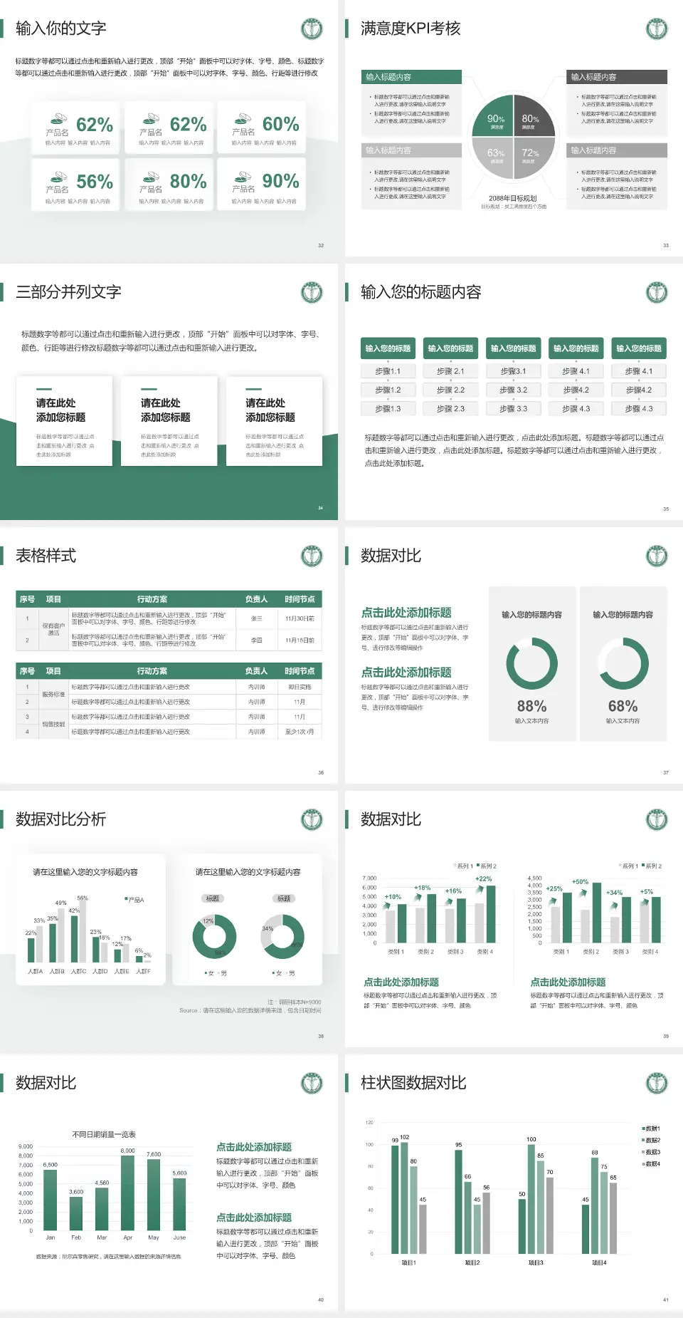 天津医科大学肿瘤医院科研成果展示PPT模板4:3格式幻灯片预览图5