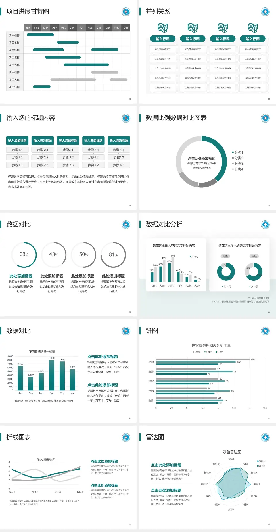黄冈市中心医院项目申请与汇报PPT模板4:3格式幻灯片预览图5