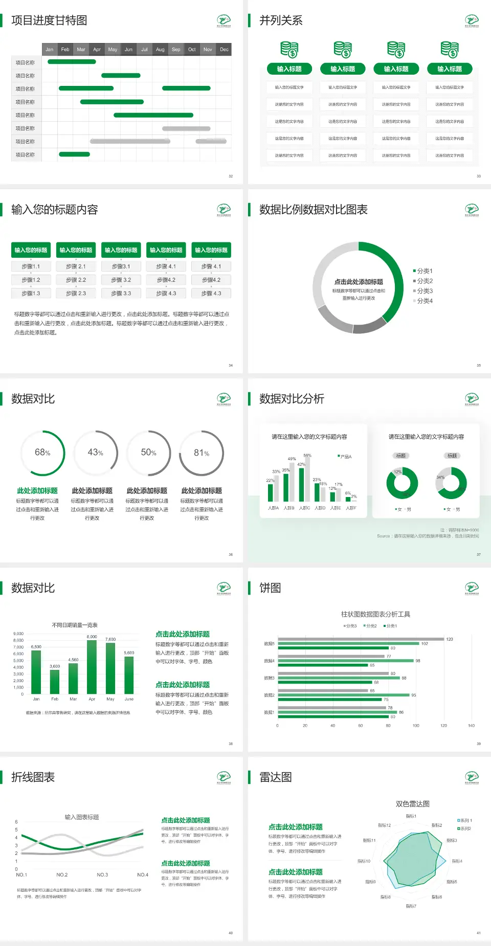 黄石市精神病医院项目申请与汇报PPT模板4:3格式幻灯片预览图5