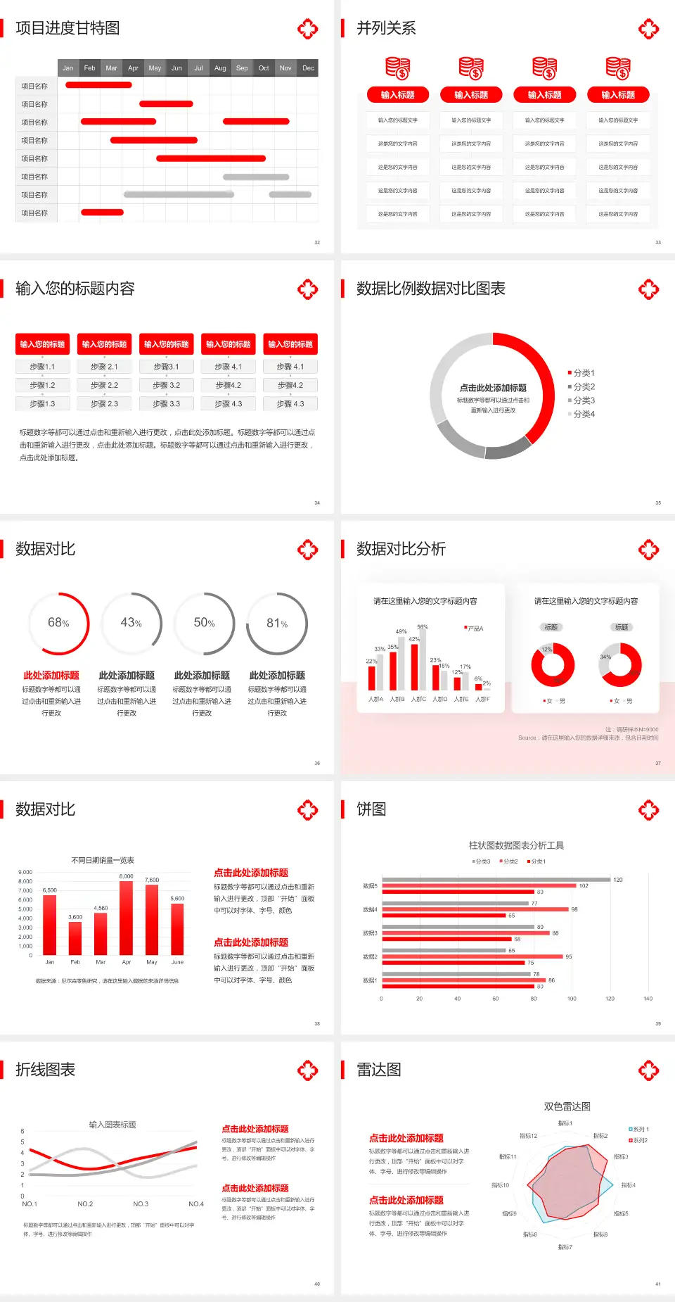 中国人民解放军第二六零医院项目申请与汇报PPT模板4:3格式幻灯片预览图5