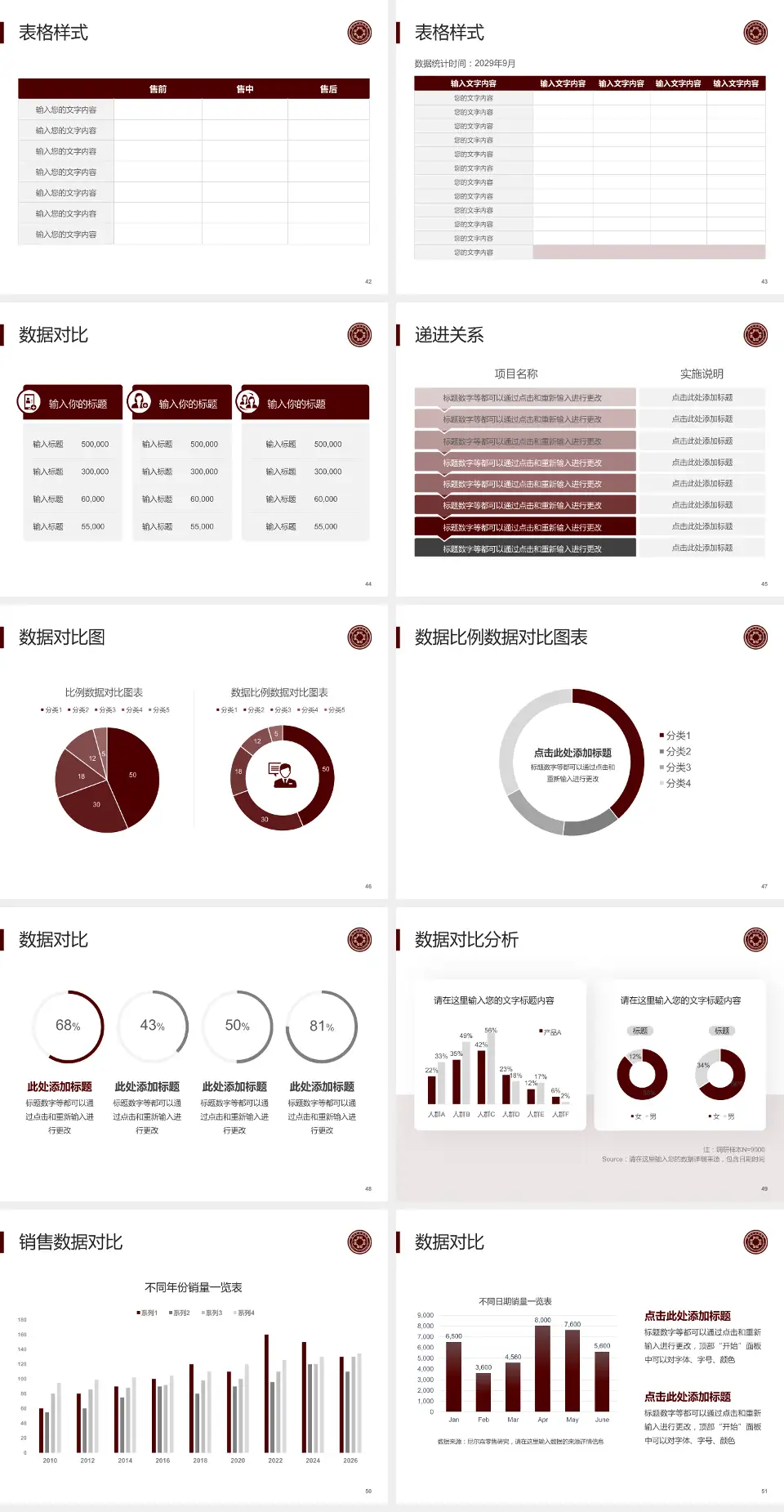 鄂州市中医院品管圈PDCA演示专用PPT模板4:3格式幻灯片预览图6