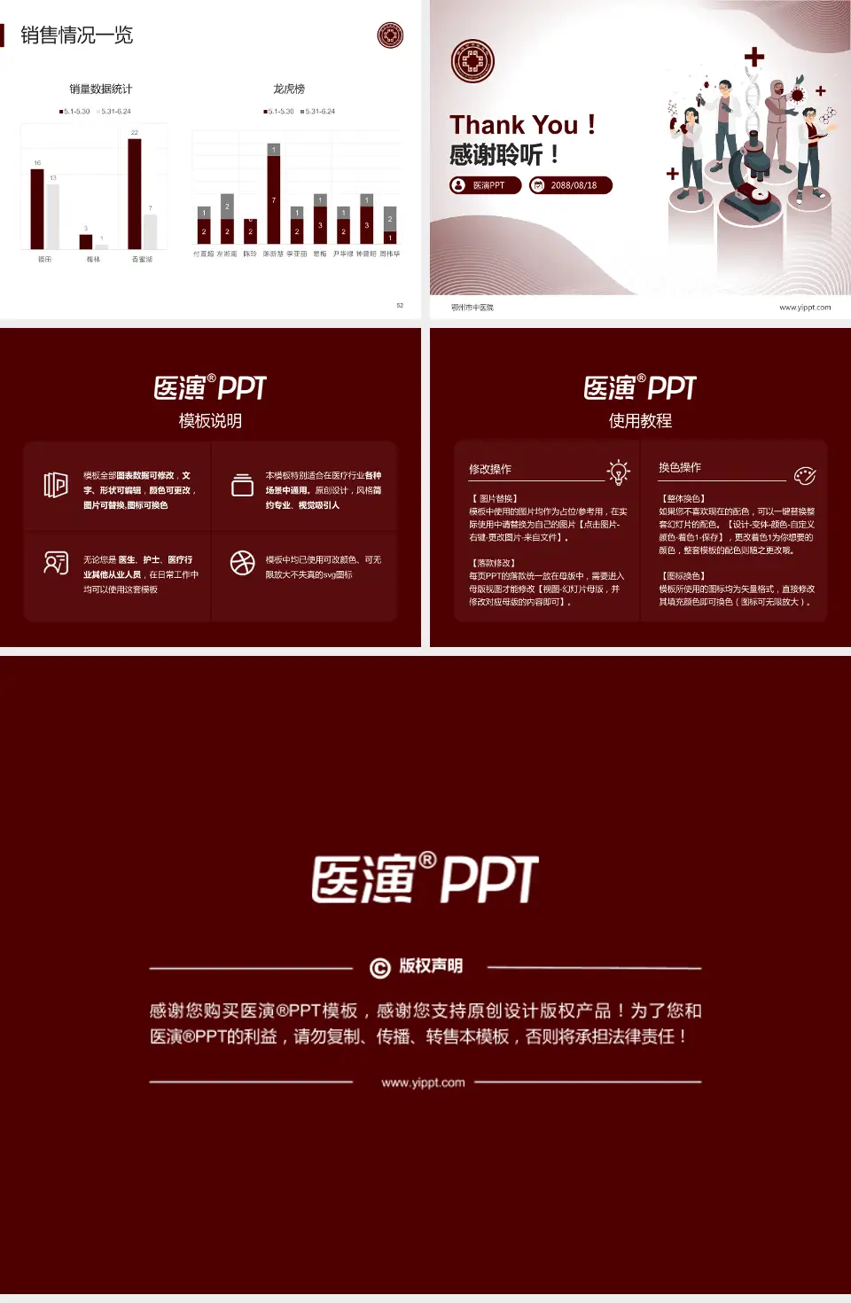 鄂州市中医院品管圈PDCA演示专用PPT模板4:3格式幻灯片预览图7