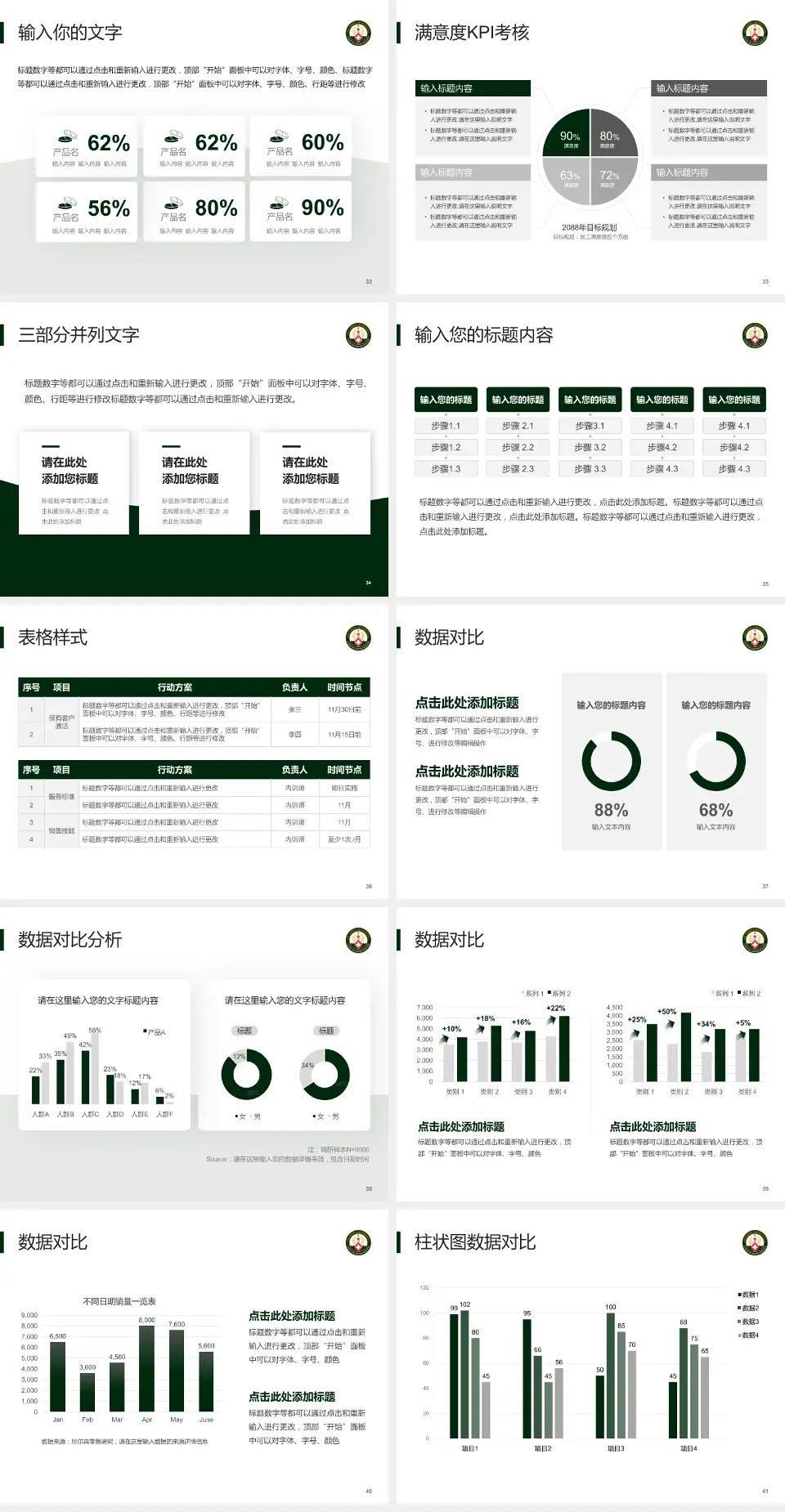 中国人民解放军火箭军总医院科研成果展示PPT模板4:3格式幻灯片预览图5