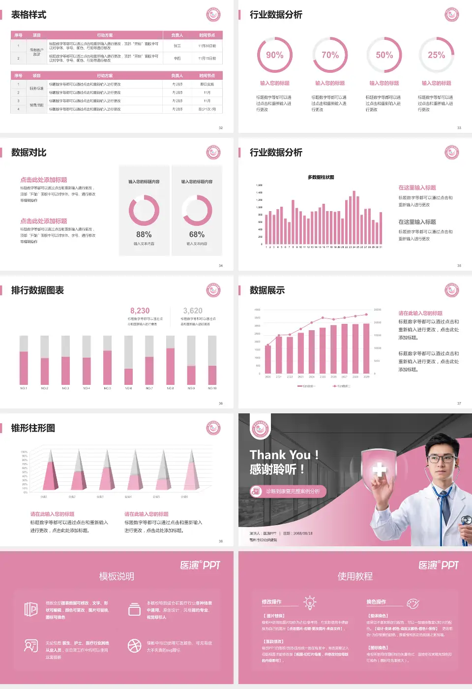 鄂州市妇幼保健院医疗知识普及PPT模板16:9格式幻灯片预览图5