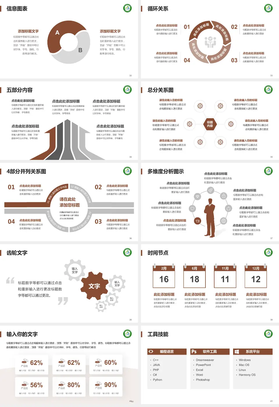 天津市滨海新区中医医院护理专业职业生涯规划PPT模板16:9格式幻灯片预览图5