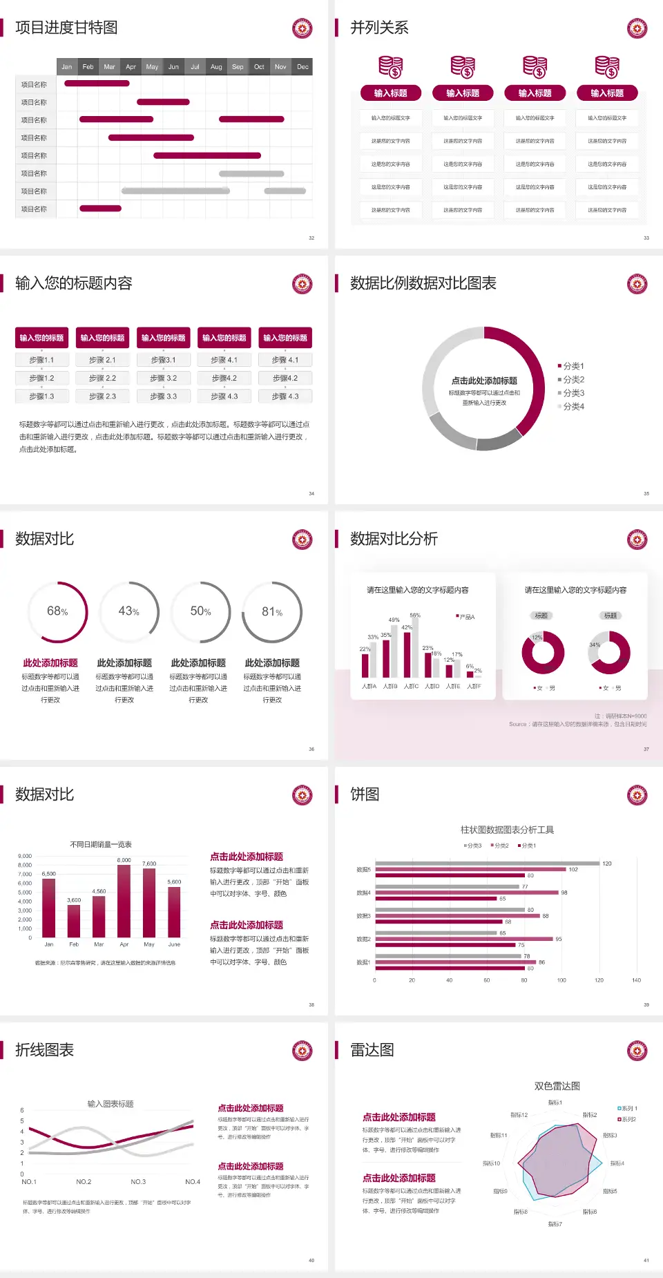 南开大学附属北辰医院项目申请与汇报PPT模板4:3格式幻灯片预览图5