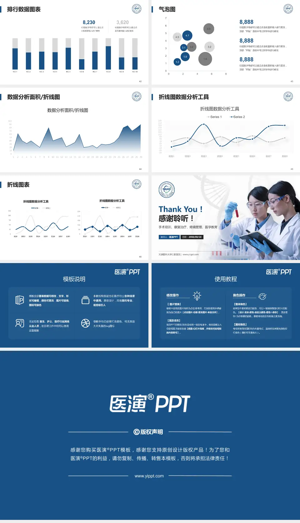 天津医科大学口腔医院科研成果展示PPT模板16:9格式幻灯片预览图6