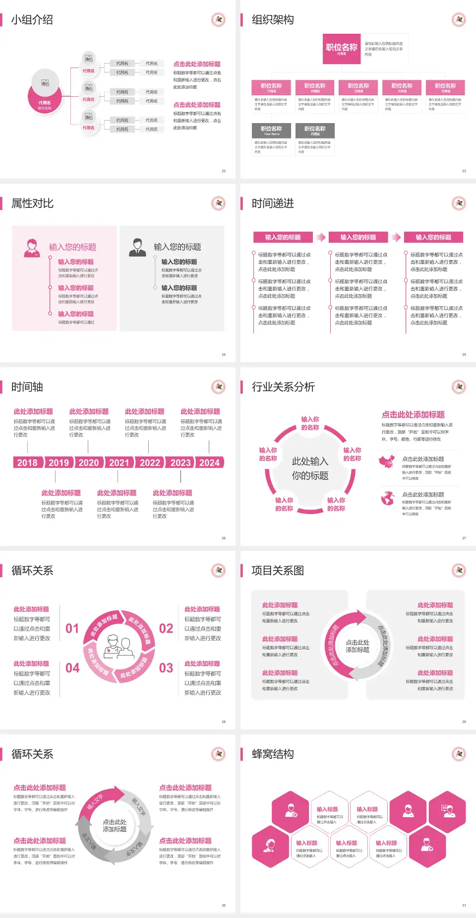 麻城市妇幼保健院品管圈PDCA演示专用PPT模板4:3格式幻灯片预览图4