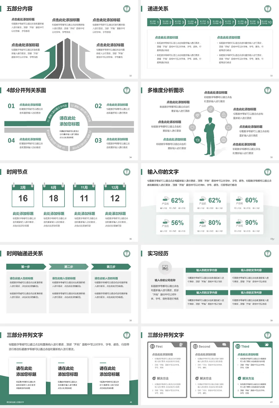 天津医科大学肿瘤医院品管圈PDCA演示专用PPT模板16:9格式幻灯片预览图5