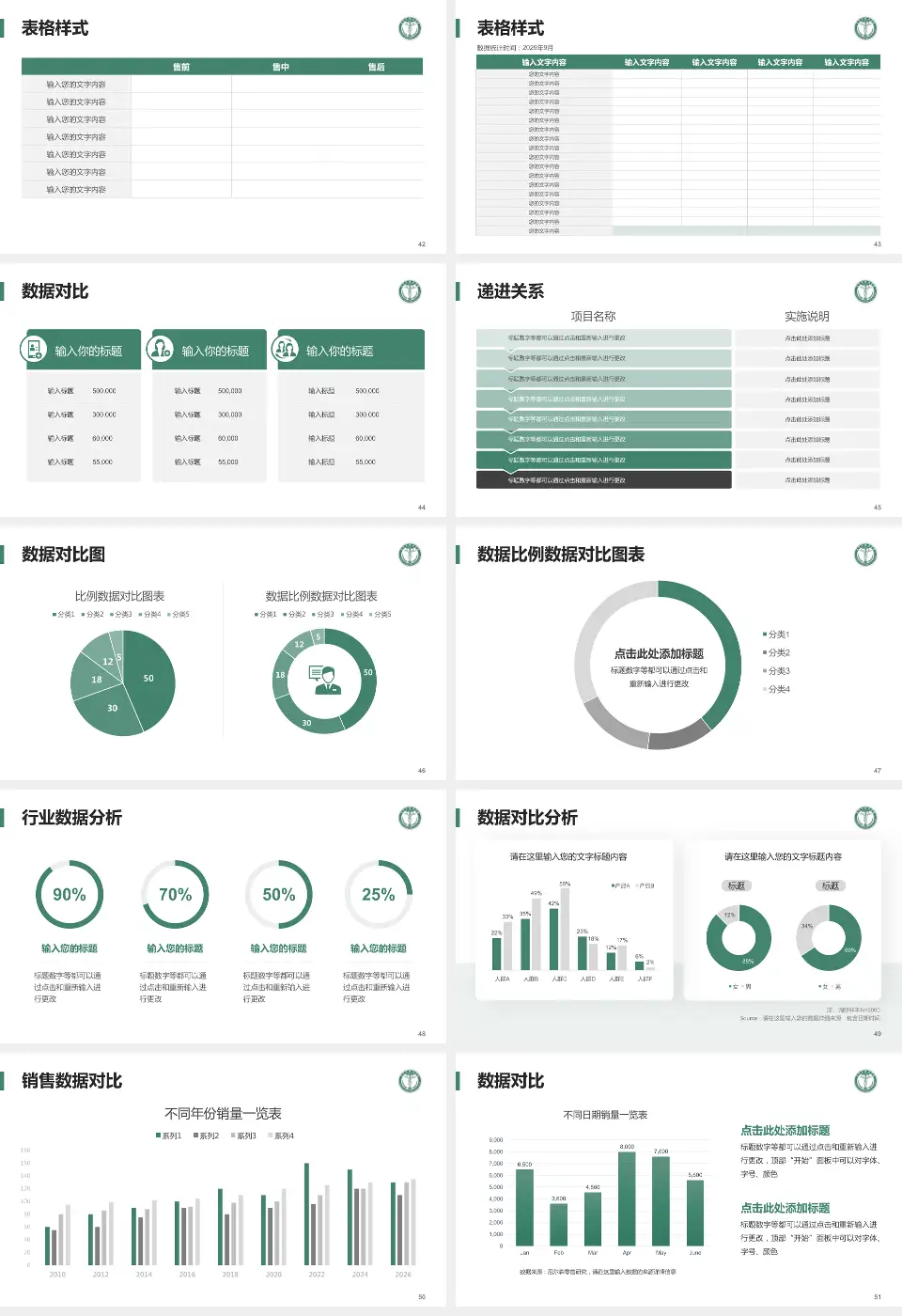 天津医科大学肿瘤医院品管圈PDCA演示专用PPT模板16:9格式幻灯片预览图6