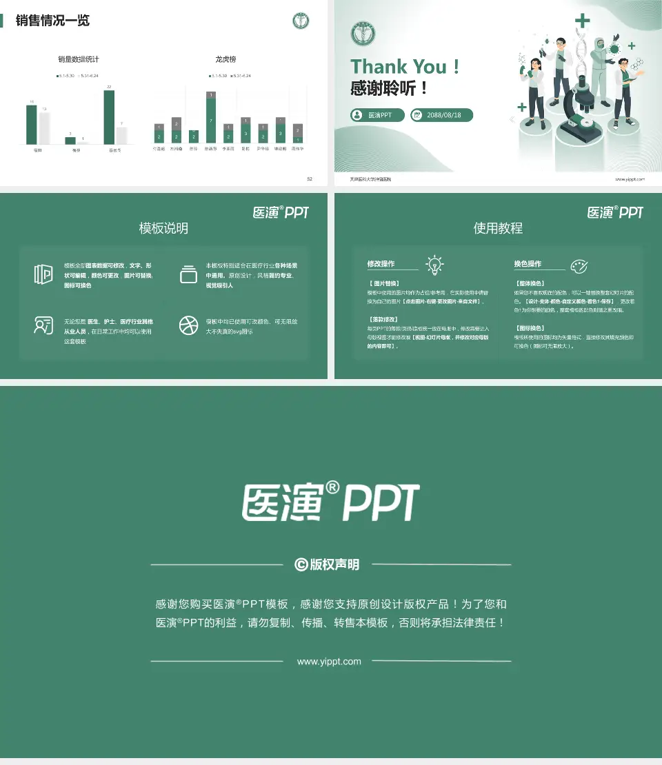 天津医科大学肿瘤医院品管圈PDCA演示专用PPT模板16:9格式幻灯片预览图7