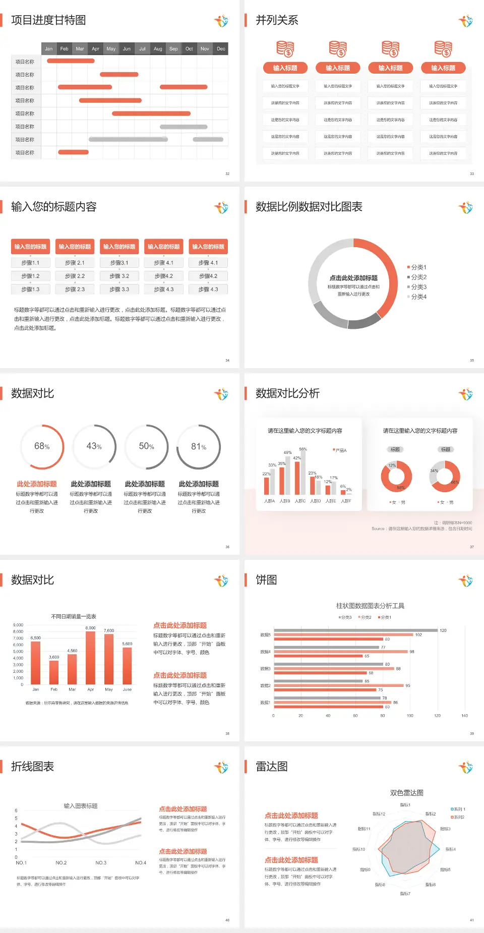 天津妇女儿童保健中心项目申请与汇报PPT模板4:3格式幻灯片预览图5