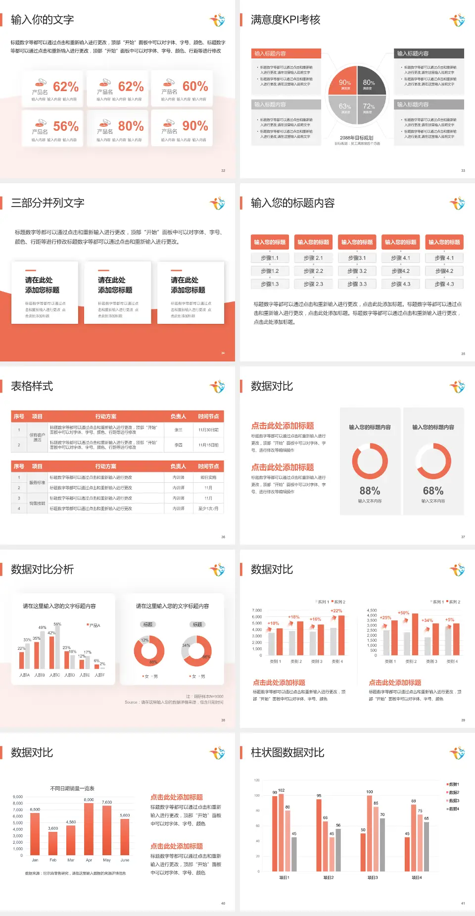 天津妇女儿童保健中心科研成果展示PPT模板4:3格式幻灯片预览图5