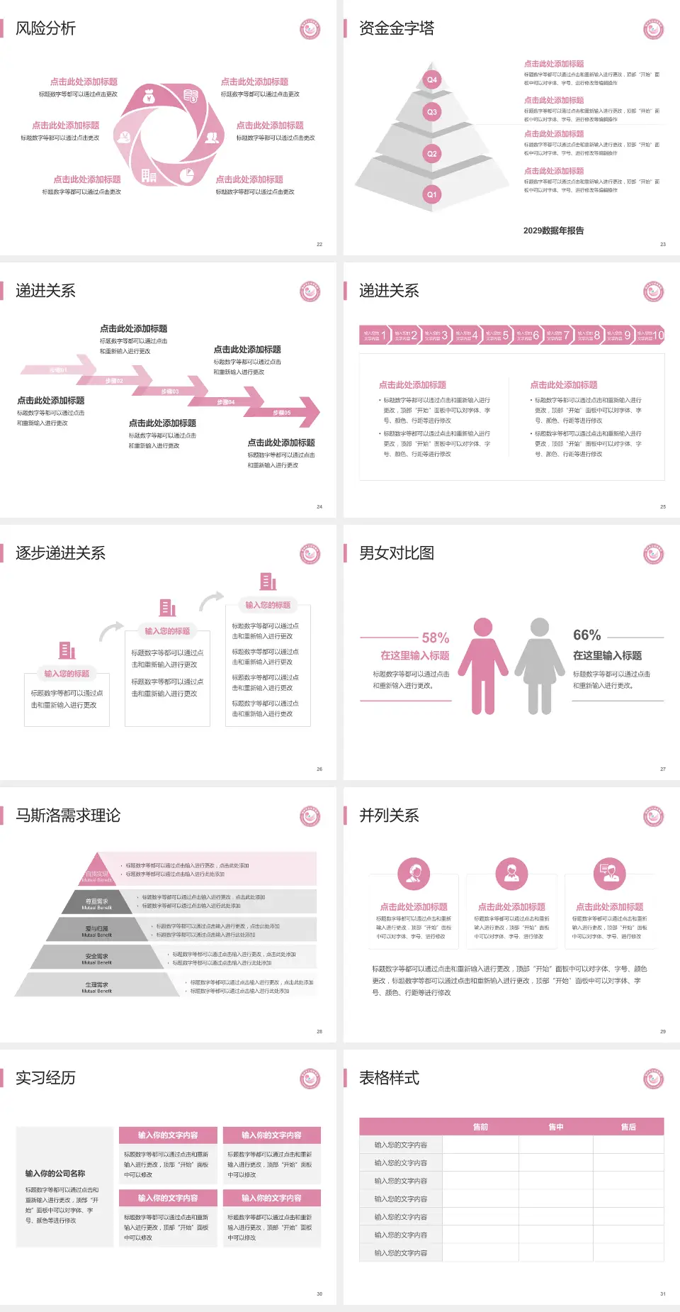 鄂州市妇幼保健院项目申请与汇报PPT模板4:3格式幻灯片预览图4
