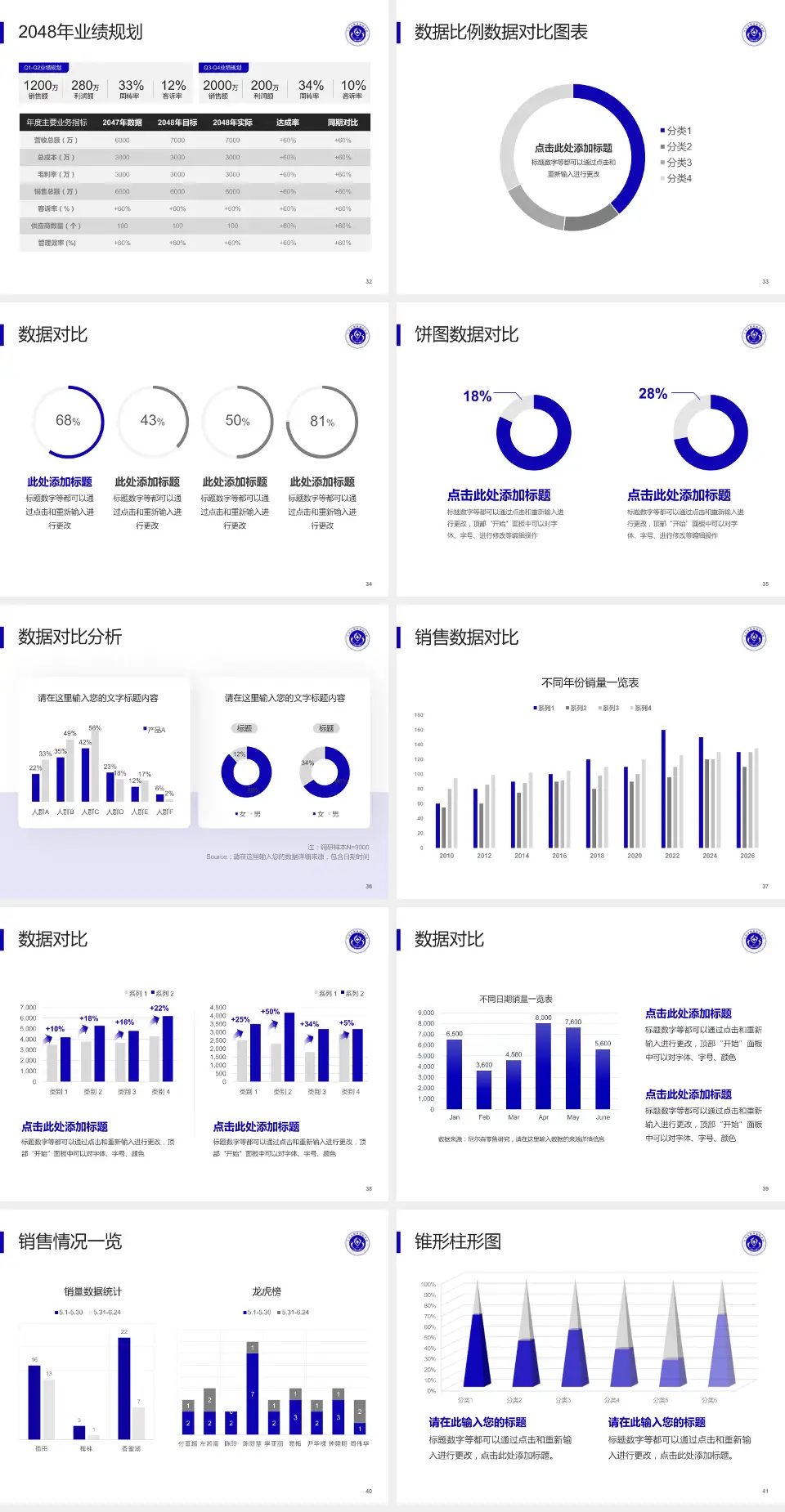 天津市职业病防治院科室介绍与推广PPT模板4:3格式幻灯片预览图5