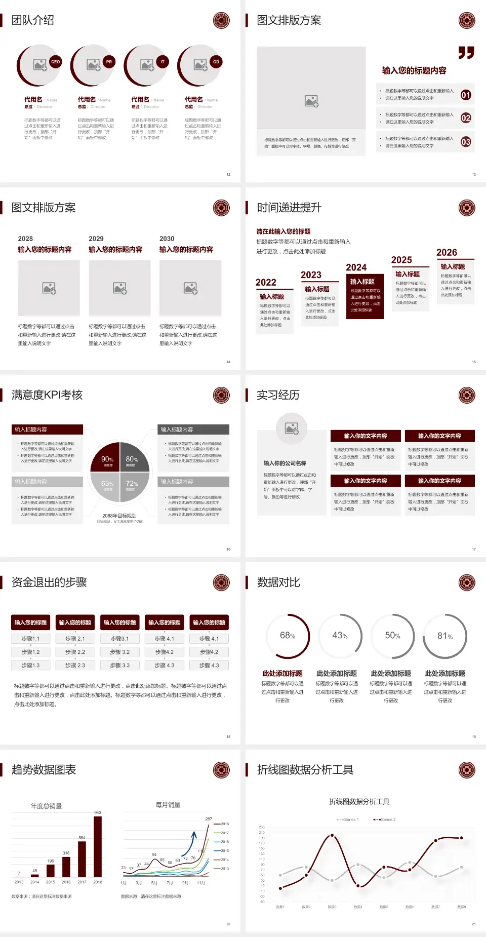 鄂州市中医院培训与教育PPT模板4:3格式幻灯片预览图3