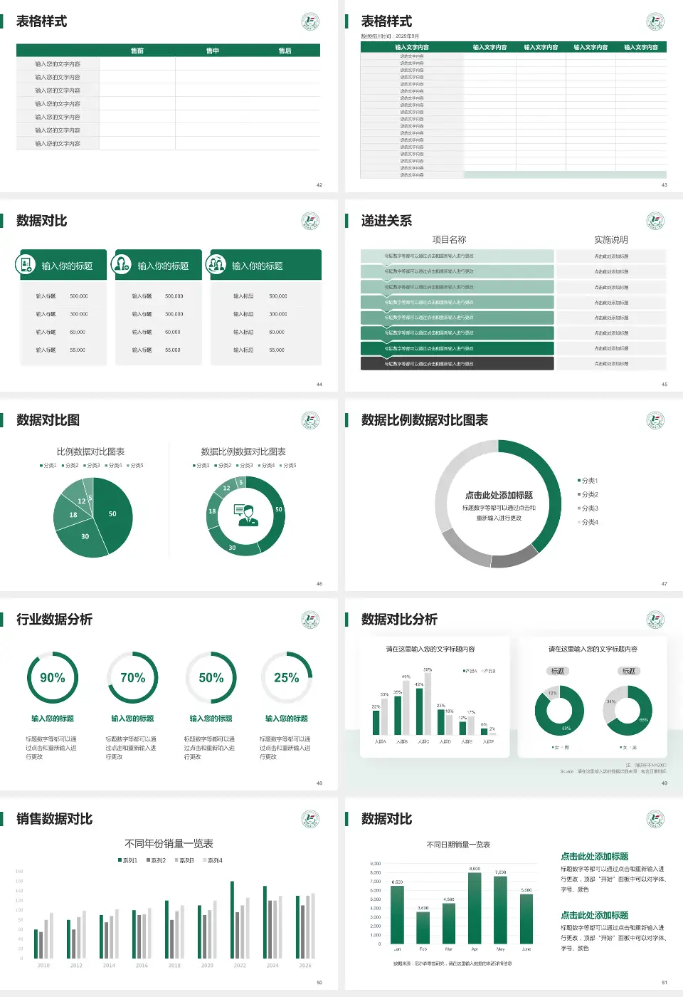 黄石市第二医院品管圈PDCA演示专用PPT模板16:9格式幻灯片预览图6