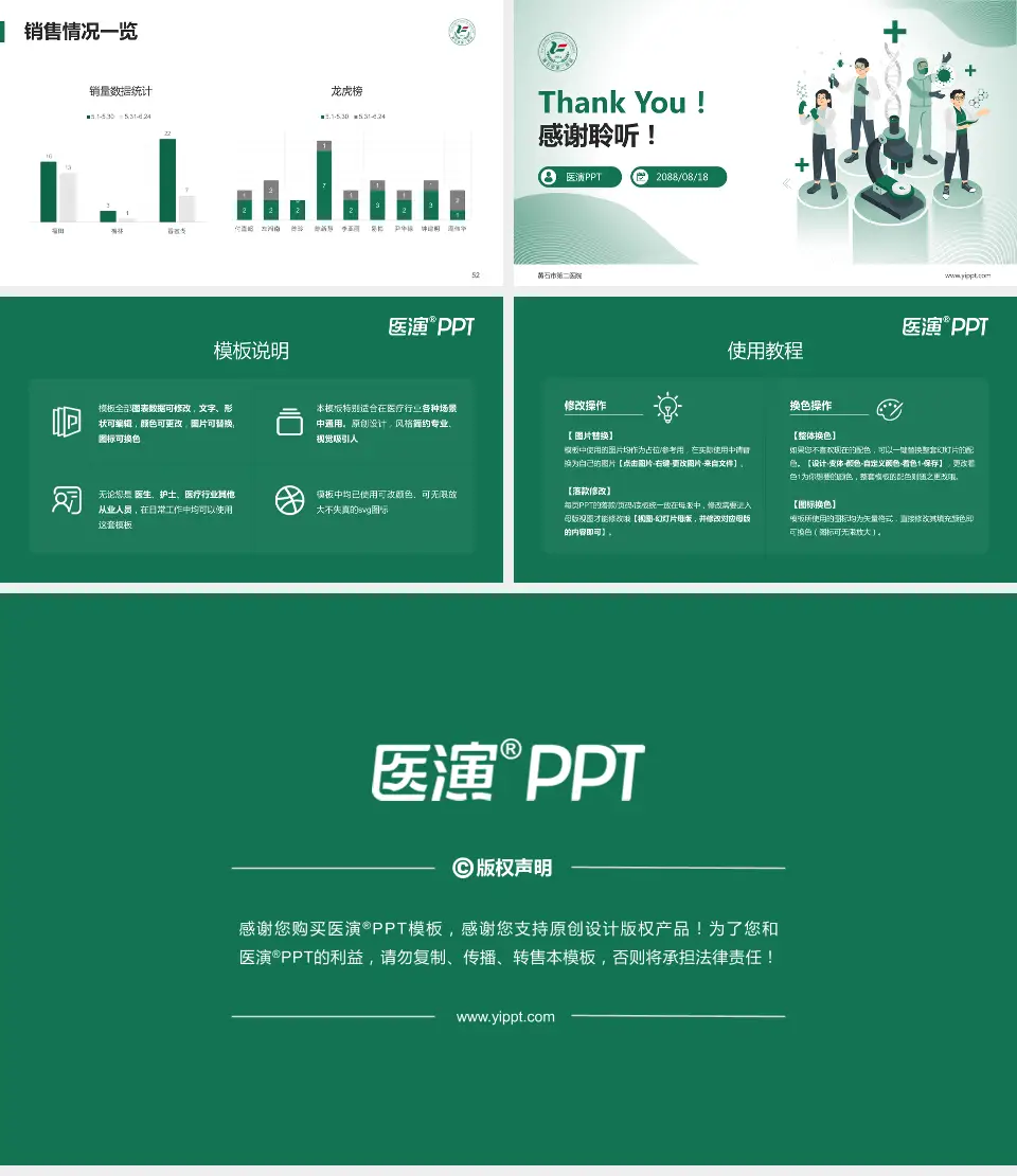 黄石市第二医院品管圈PDCA演示专用PPT模板16:9格式幻灯片预览图7