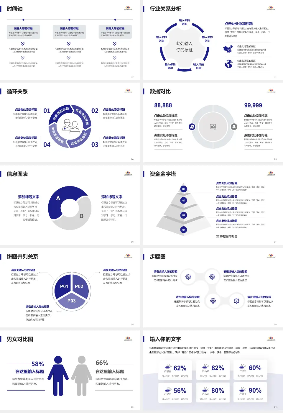 天津医科大学眼科医院医院管理报告PPT模板16:9格式幻灯片预览图4