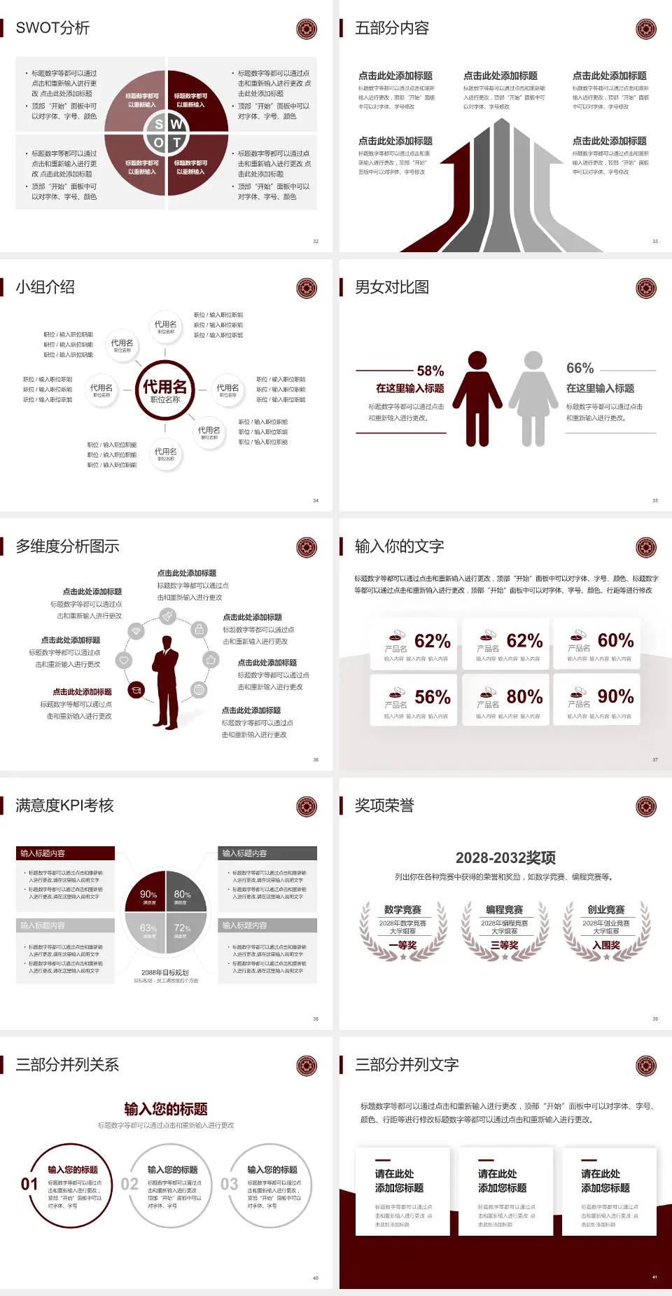 鄂州市中医院医疗行业比赛专用PPT模板4:3格式幻灯片预览图5