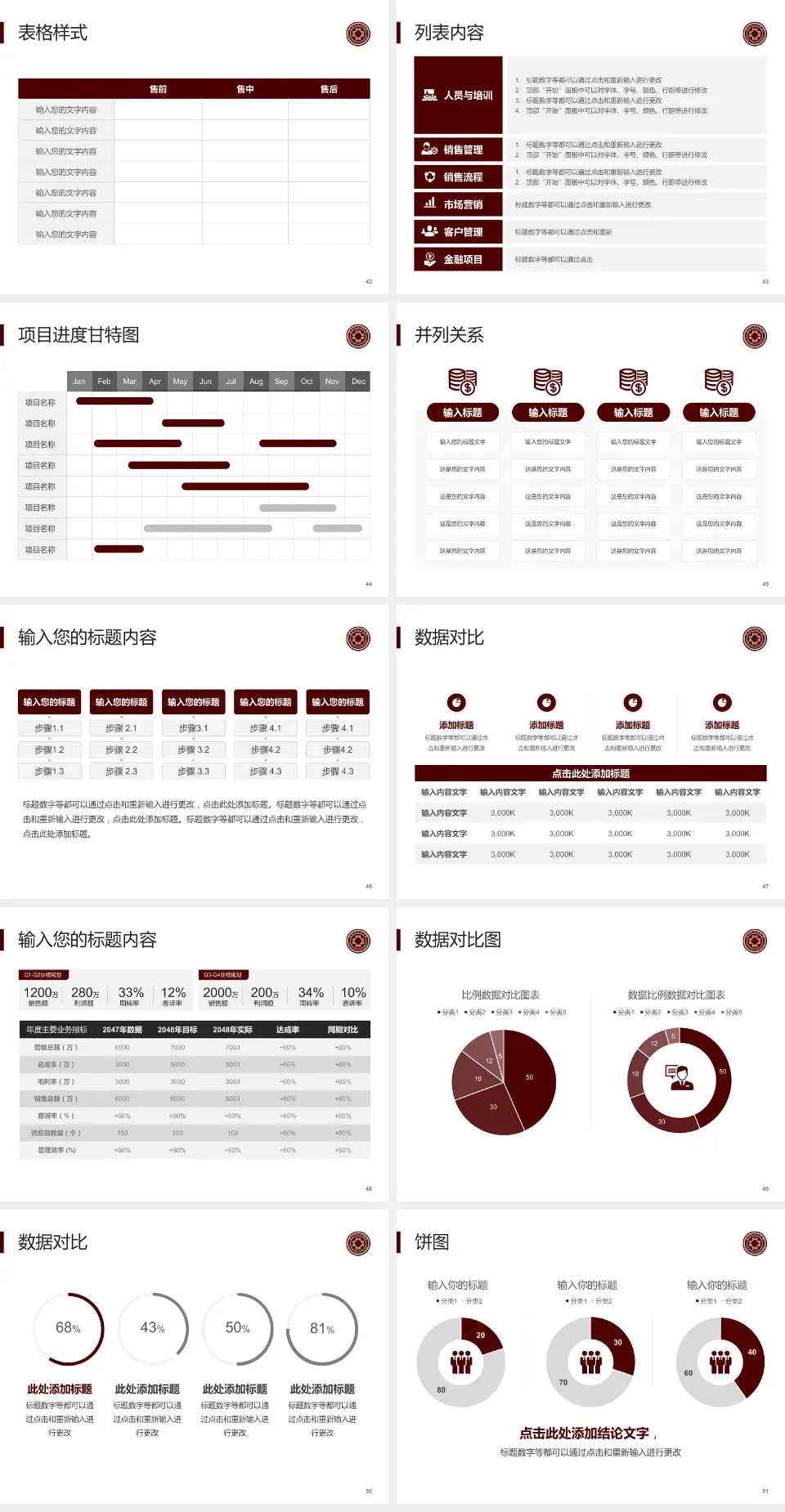 鄂州市中医院医疗行业比赛专用PPT模板4:3格式幻灯片预览图6