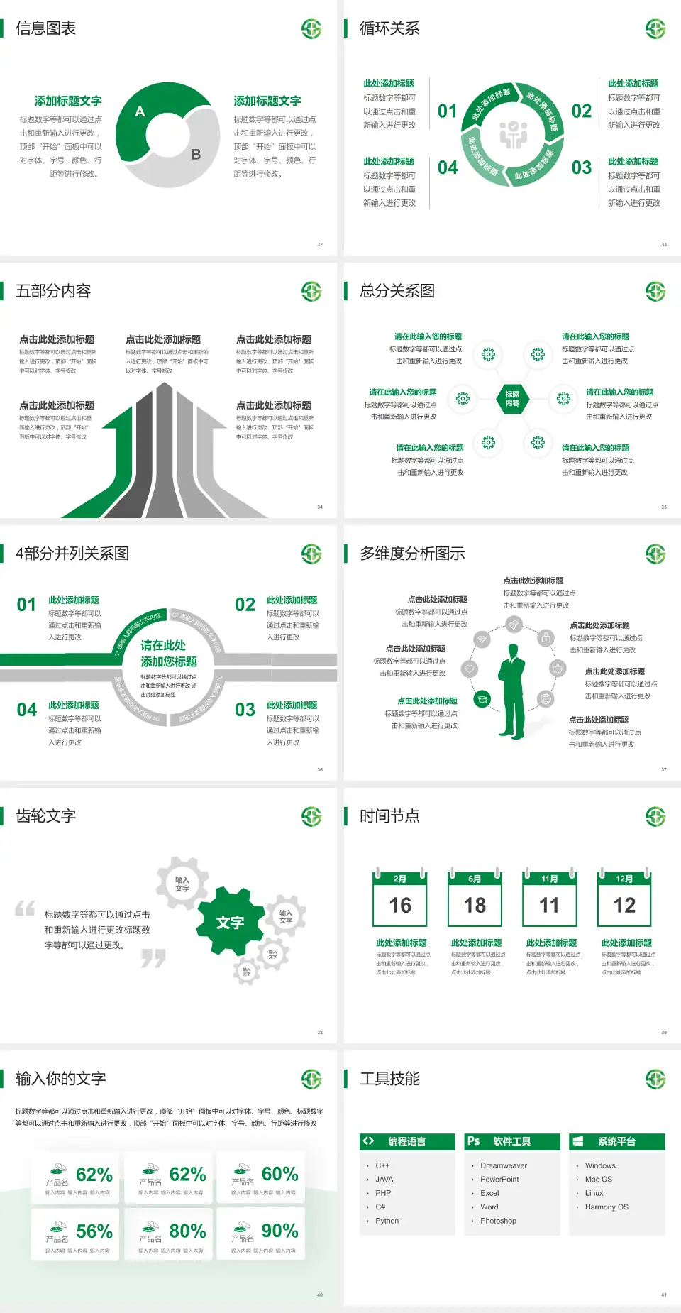 黄石市中心医院护理专业职业生涯规划PPT模板4:3格式幻灯片预览图5