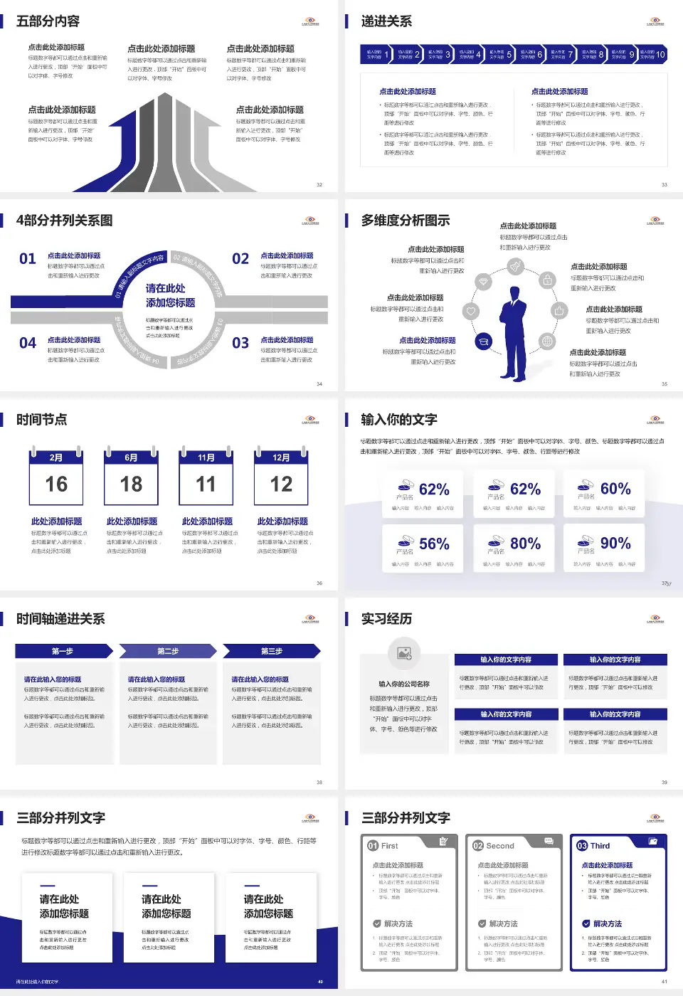 天津医科大学眼科医院品管圈PDCA演示专用PPT模板16:9格式幻灯片预览图5