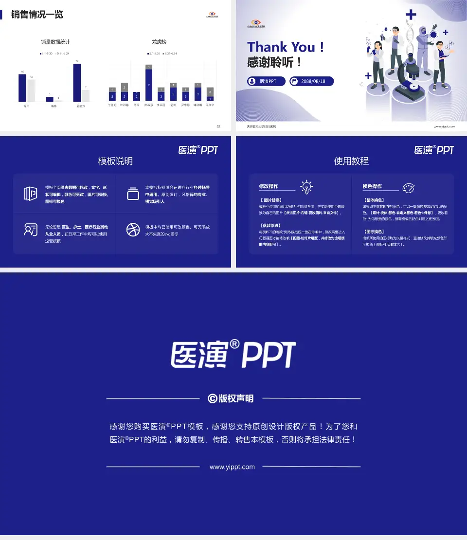 天津医科大学眼科医院品管圈PDCA演示专用PPT模板16:9格式幻灯片预览图7