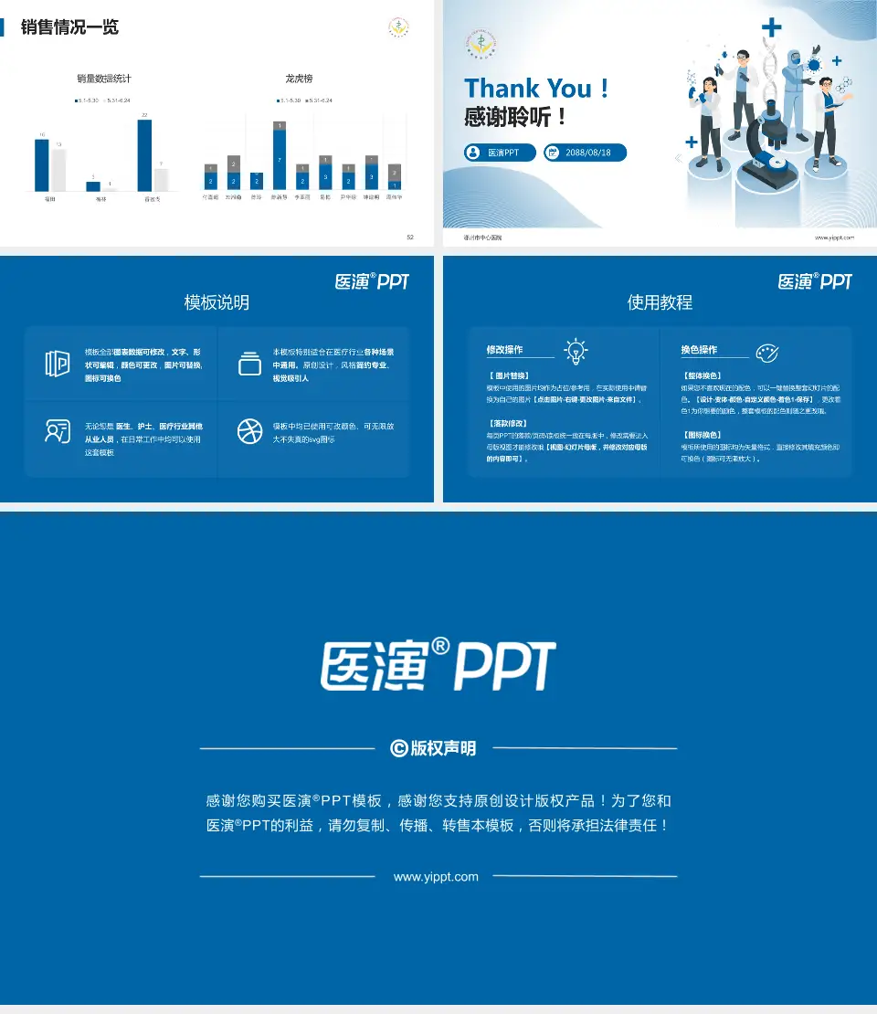 鄂州市中心医院品管圈PDCA演示专用PPT模板16:9格式幻灯片预览图7