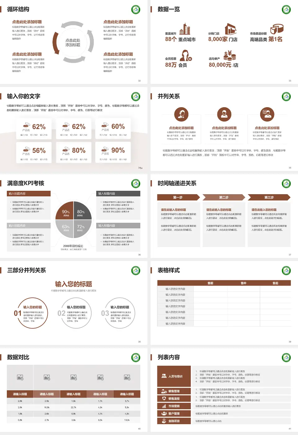 天津市滨海新区中医医院患者教育与指导PPT模板16:9格式幻灯片预览图5