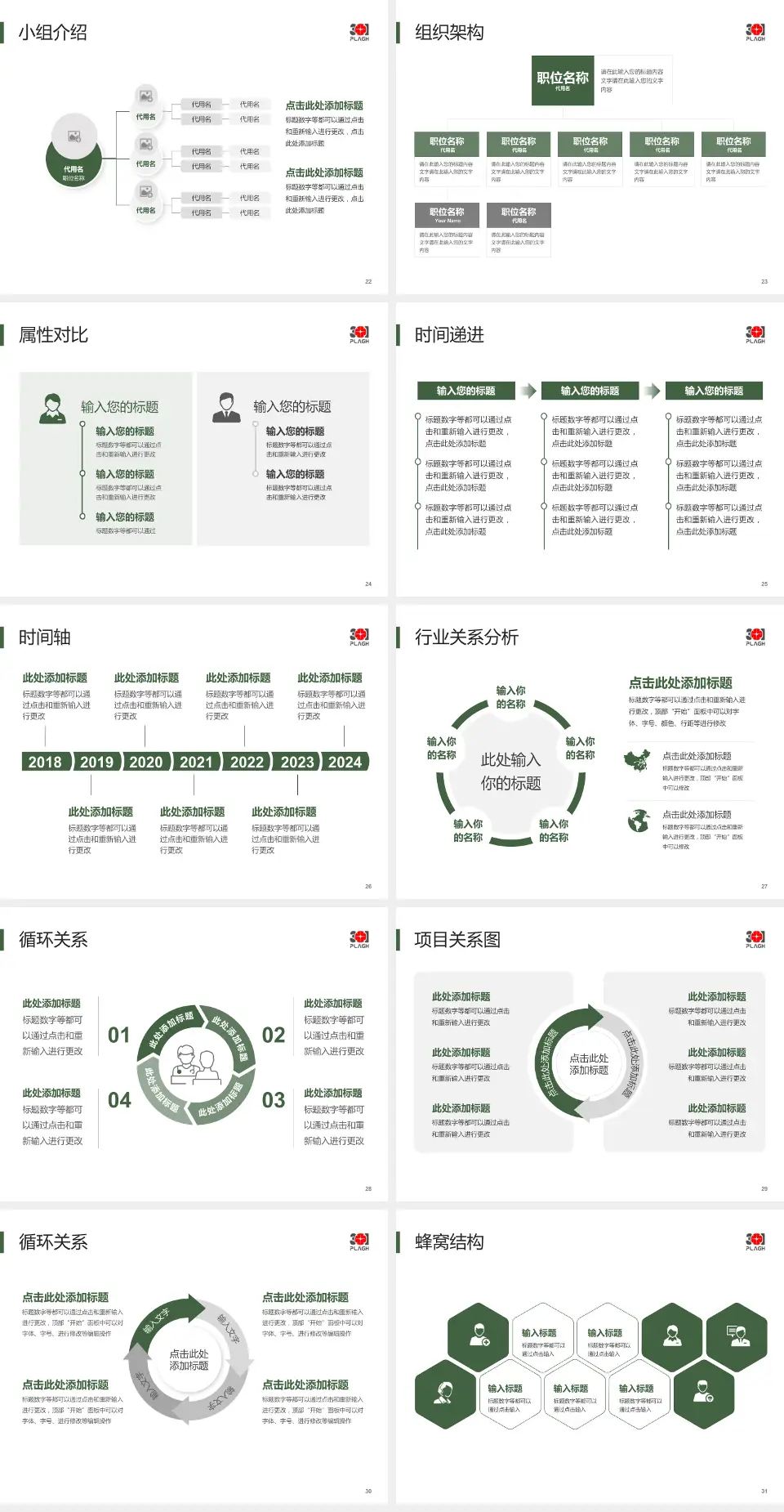 中国人民解放军总医院第三医学中心品管圈PDCA演示专用PPT模板4:3格式幻灯片预览图4
