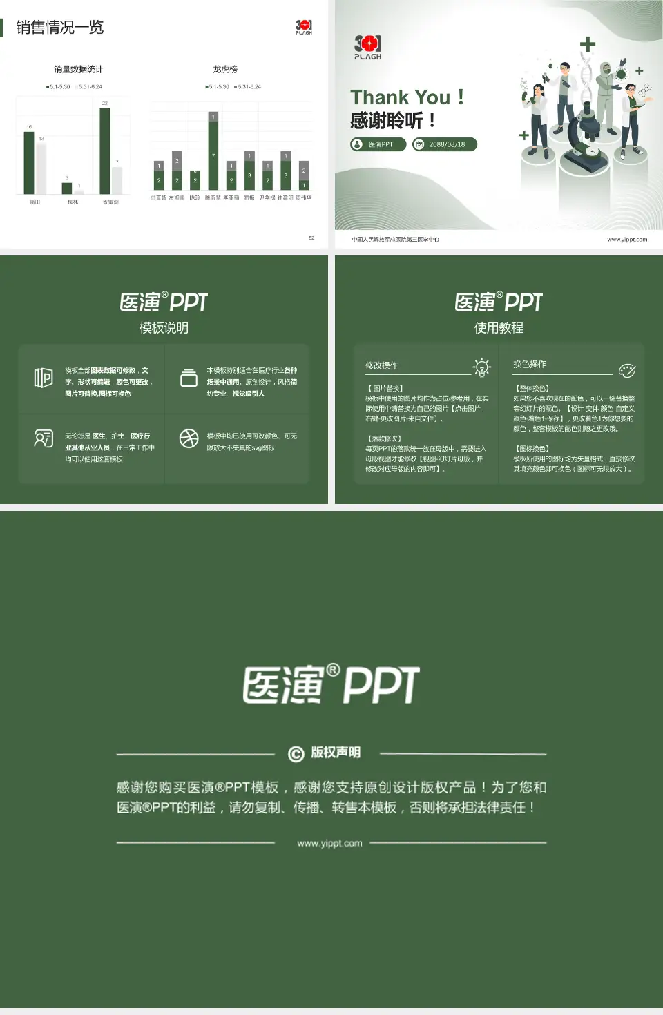 中国人民解放军总医院第三医学中心品管圈PDCA演示专用PPT模板4:3格式幻灯片预览图7