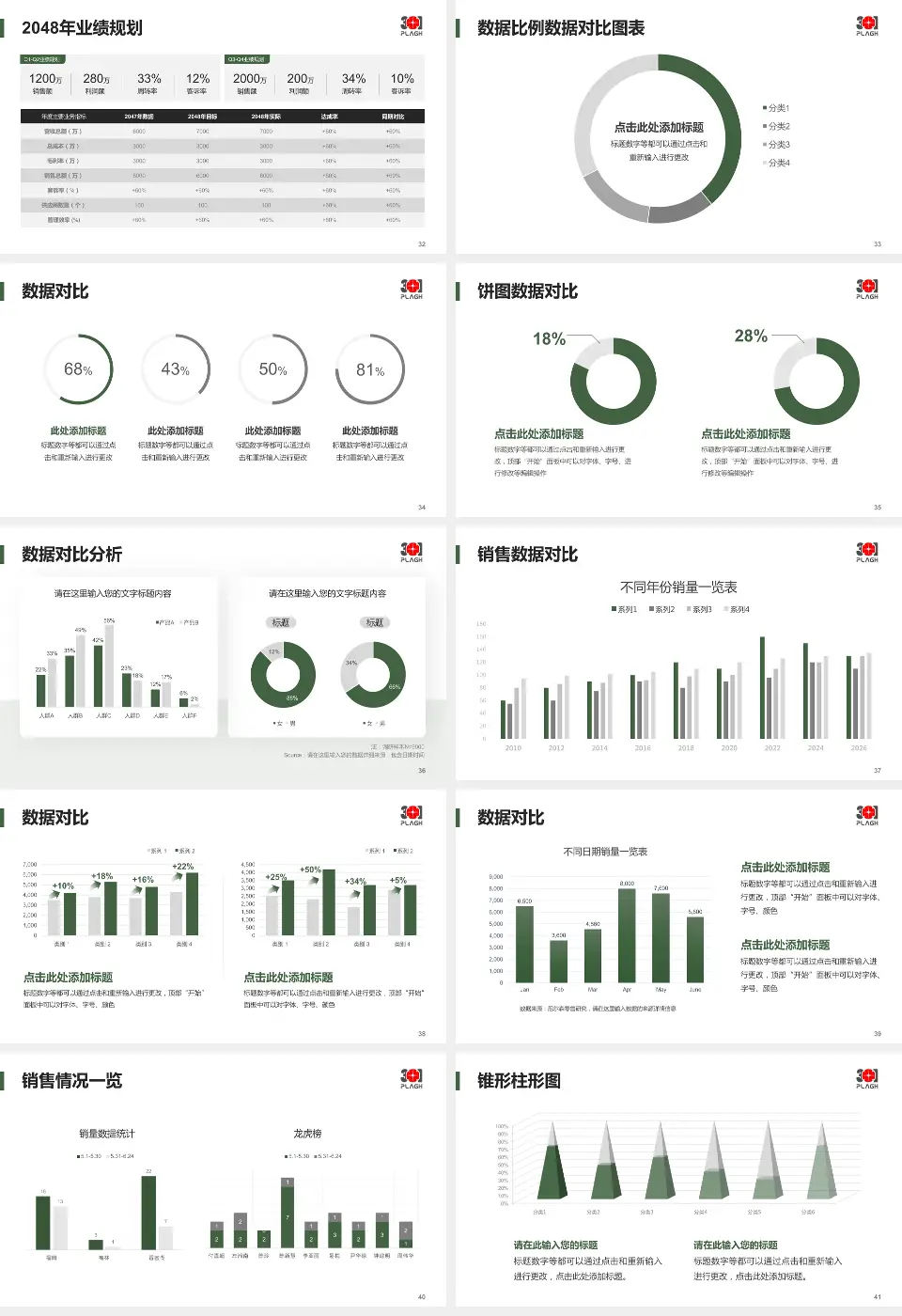 中国人民解放军总医院科室介绍与推广PPT模板16:9格式幻灯片预览图5