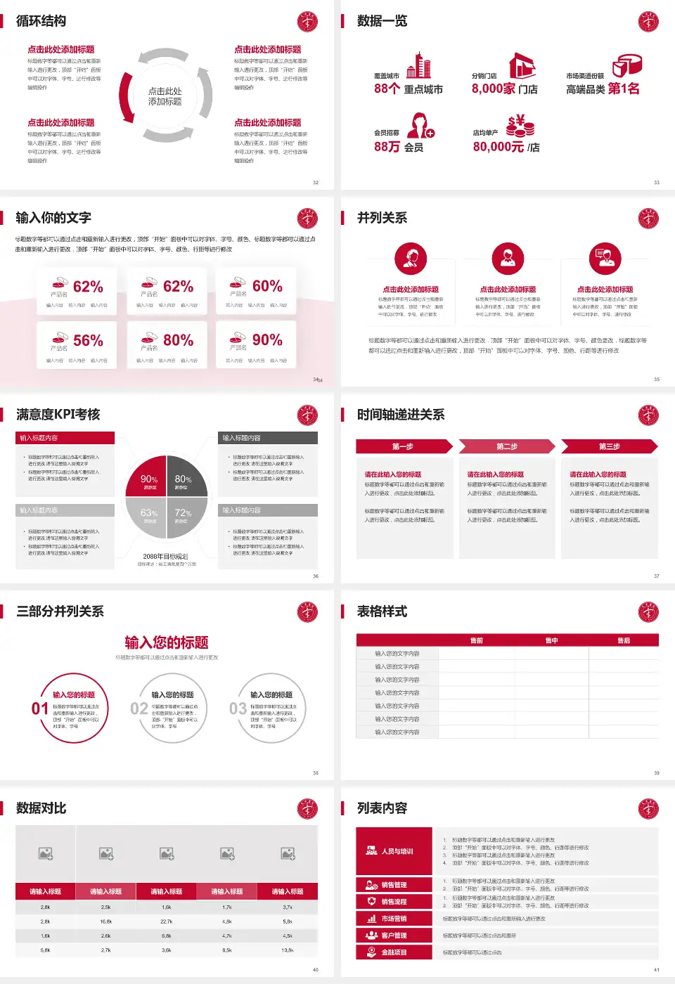 天津市天津医院（河西院区）患者教育与指导PPT模板16:9格式幻灯片预览图5