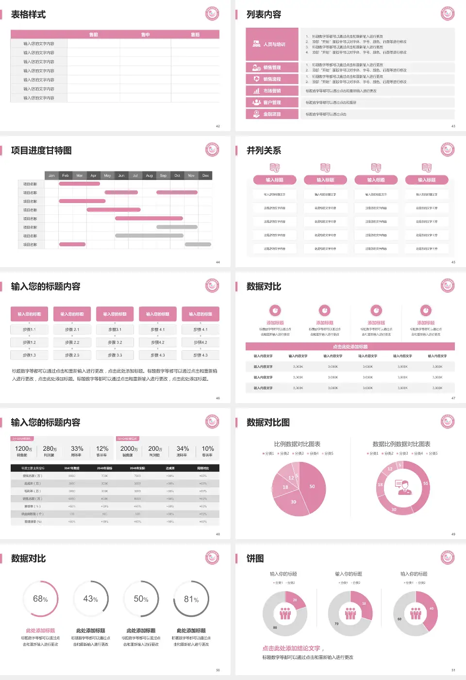 鄂州市妇幼保健院医疗行业比赛专用PPT模板16:9格式幻灯片预览图6