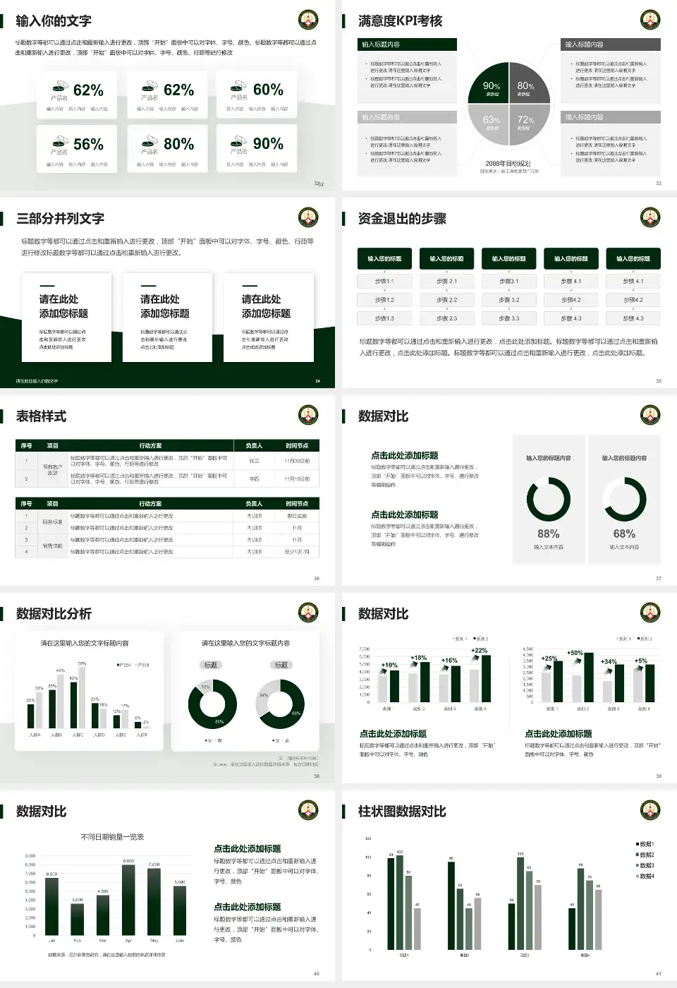 中国人民解放军火箭军总医院科研成果展示PPT模板16:9格式幻灯片预览图5