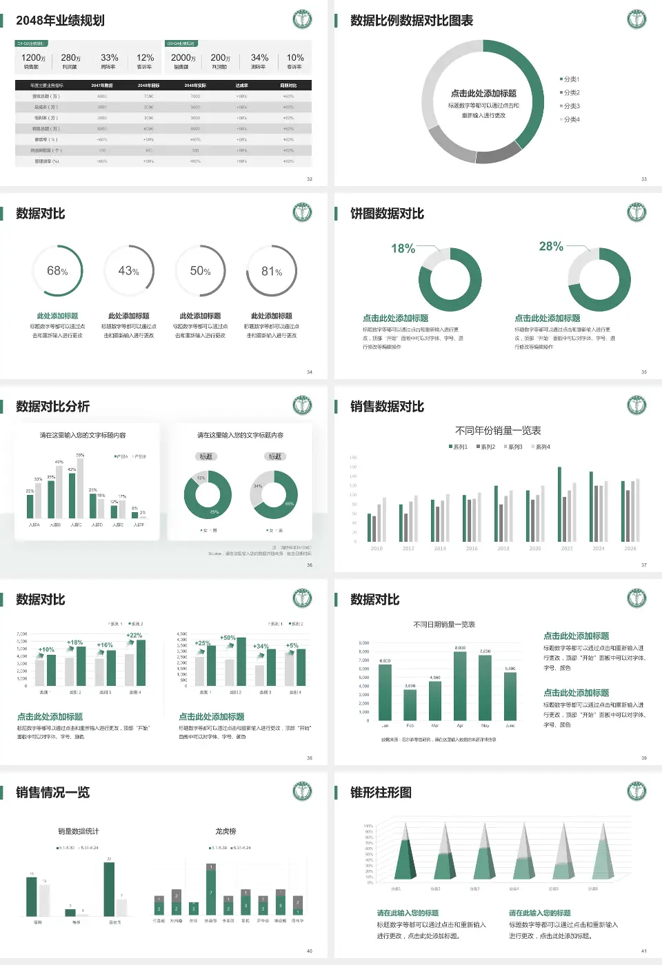 天津医科大学肿瘤医院科室介绍与推广PPT模板16:9格式幻灯片预览图5