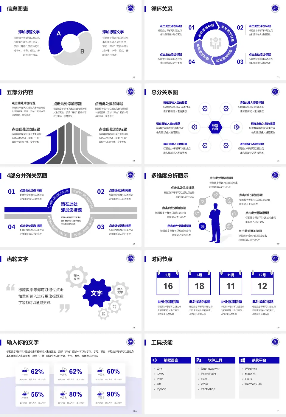 天津市职业病防治院护理专业职业生涯规划PPT模板16:9格式幻灯片预览图5