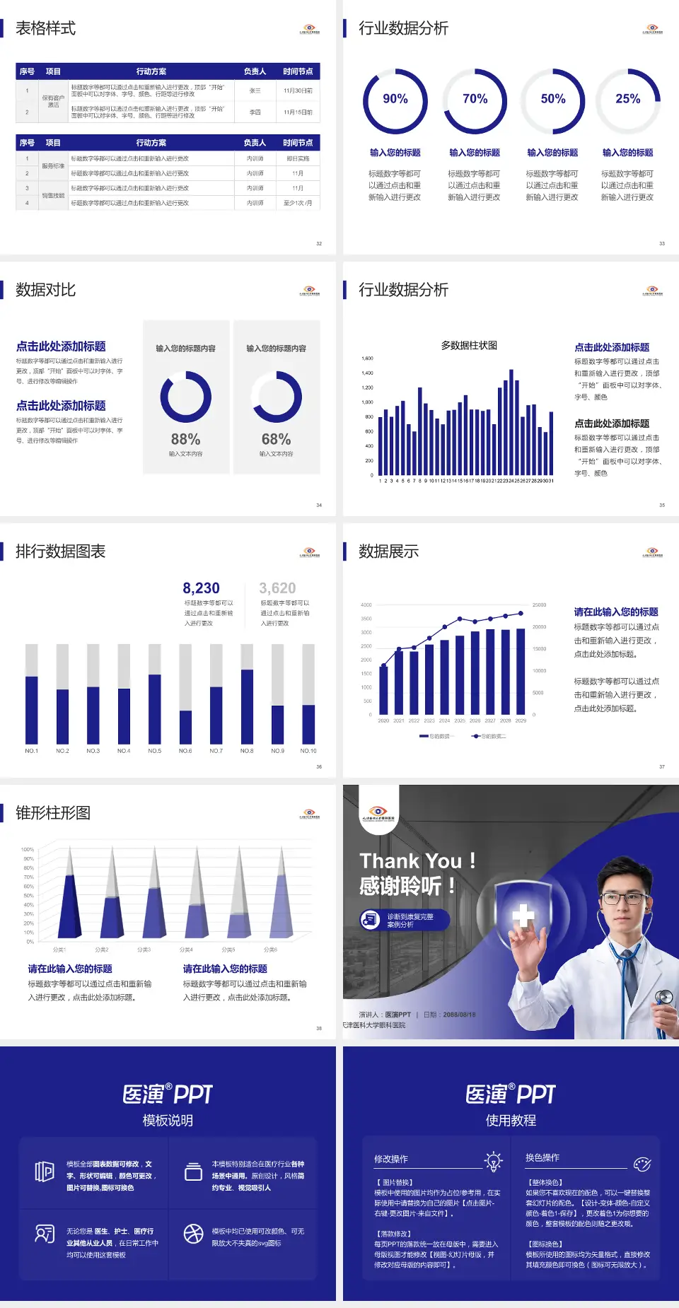 天津医科大学眼科医院医疗知识普及PPT模板4:3格式幻灯片预览图5
